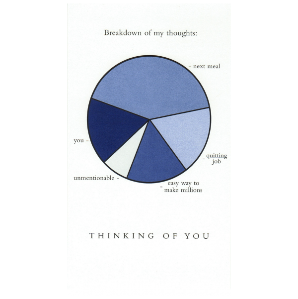 Thoughts greeting card from the Graphitudes collection.
