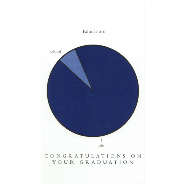 Graduation greeting card from the Graphitudes collection.